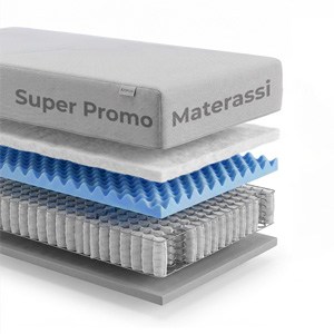 Super Promo Materassi